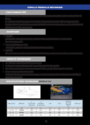 Резачки за стоманена скрап Arden BC 250