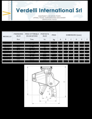 Резачки за стоманена скрап Verdelli C.D.I.S. 2
