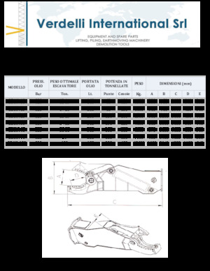 Резачки за стоманена скрап Verdelli C.D.I.V. 15