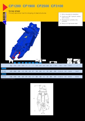Резачки за стоманена скрап Arden CF1200