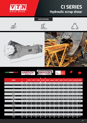 Резачки за стоманена скрап VTN CI 19500
