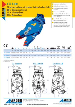 Резачки за стоманена скрап Arden CU 1300 CF