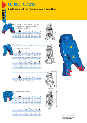 Резачки за стоманена скрап Arden CU 2700 GR