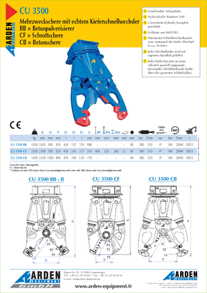 Резачки за стоманена скрап Arden CU 3500 CF