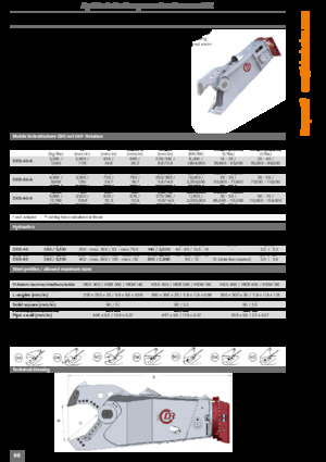 Резачки за стоманена скрап Kinshofer DXS-40-A