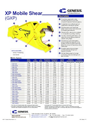 Резачки за стоманена скрап Genesis GXP 700R