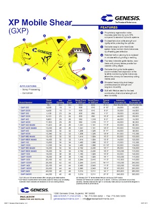 Резачки за стоманена скрап Genesis GXP 700R