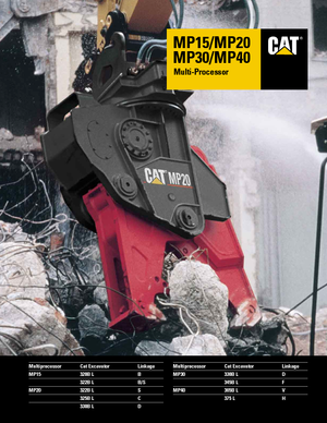 Резачки за стоманена скрап Caterpillar MP15S