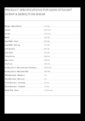 Резачки за стоманена скрап Caterpillar S2050