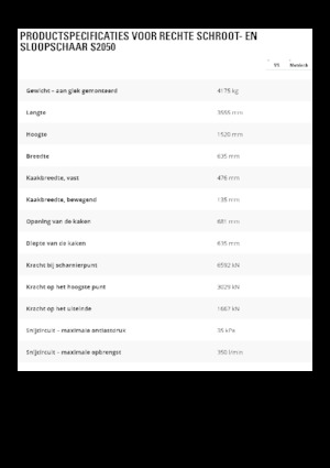 Резачки за стоманена скрап Caterpillar S2050