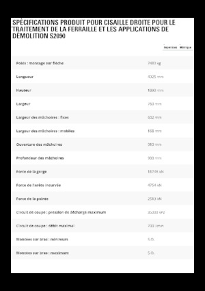 Резачки за стоманена скрап Caterpillar S2090