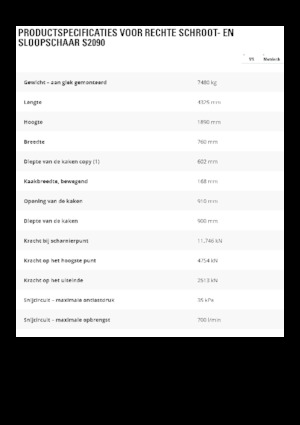 Резачки за стоманена скрап Caterpillar S2090