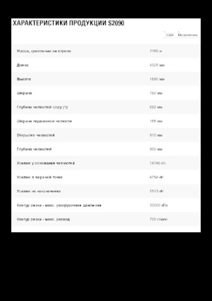Резачки за стоманена скрап Caterpillar S2090