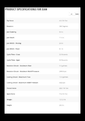 Резачки за стоманена скрап Caterpillar S308