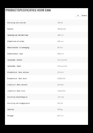Резачки за стоманена скрап Caterpillar S308