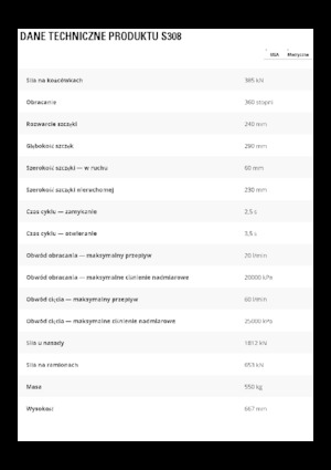Резачки за стоманена скрап Caterpillar S308