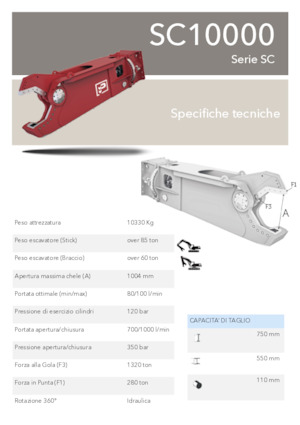 Резачки за стоманена скрап Promove SC 10000