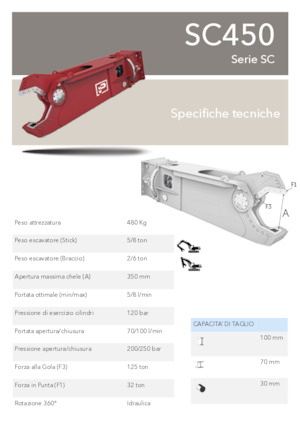 Резачки за стоманена скрап Promove SC 450
