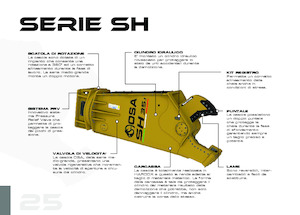 Резачки за стоманена скрап OSA Demolition Equipment SH 25.1