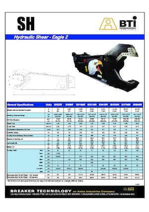 Резачки за стоманена скрап BTi SH180R