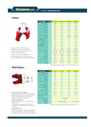 Резачки за стоманена скрап Komac TRIS30SHR