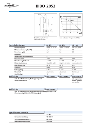 Водни помпи за мръсна вода Flygt-Pumpen BIBO 2052 LR 231