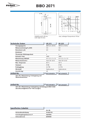 Водни помпи за мръсна вода Flygt-Pumpen BIBO 2071 LR 231