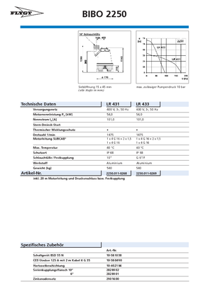 Водни помпи за мръсна вода Flygt-Pumpen BIBO 2250 LR 433
