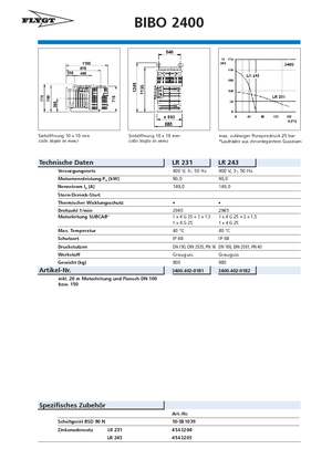 Водни помпи за мръсна вода Flygt-Pumpen BIBO 2400 LR 243