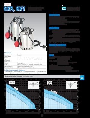 Водни помпи за мръсна вода Calpeda GXR 12-12