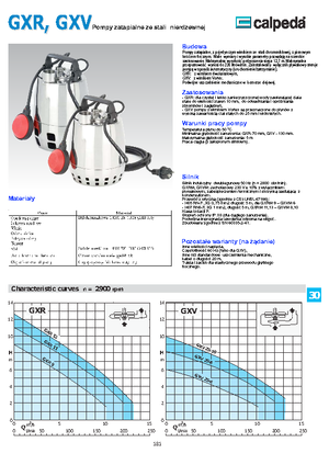 Водни помпи за мръсна вода Calpeda GXRM 9