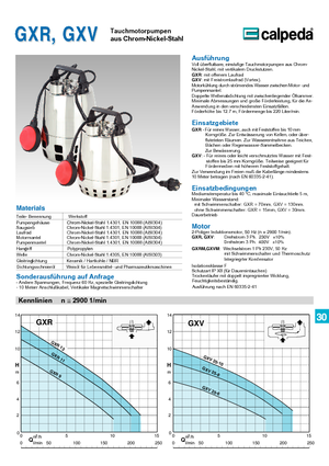 Водни помпи за мръсна вода Calpeda GXVM 25-6