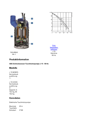 Водни помпи за мръсна вода ABS-Pumpen J 15 D