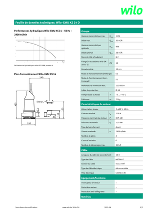 Водни помпи за мръсна вода WILO-EMU Pumpen EMU KS 14D 