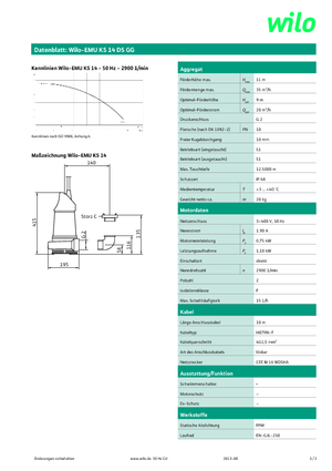 Водни помпи за мръсна вода WILO-EMU Pumpen KS 14DS GG
