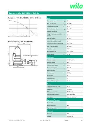 Водни помпи за мръсна вода WILO-EMU Pumpen KS 16Ex DMS-Ex