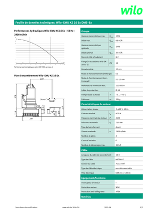 Водни помпи за мръсна вода WILO-EMU Pumpen KS 16Ex DMS-Ex