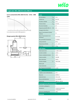 Водни помпи за мръсна вода WILO-EMU Pumpen KS 16Ex DMS-Ex