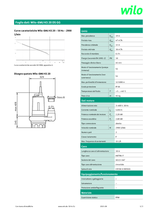 Водни помпи за мръсна вода WILO-EMU Pumpen EMU KS 20DS GG 
