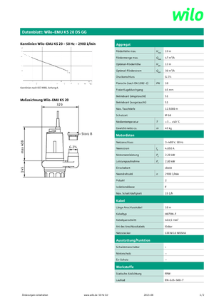 Водни помпи за мръсна вода WILO-EMU Pumpen EMU KS 20DS GG 