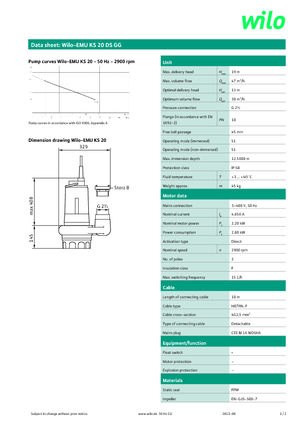 Водни помпи за мръсна вода WILO-EMU Pumpen EMU KS 20DS GG 