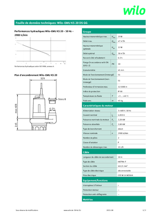 Водни помпи за мръсна вода WILO-EMU Pumpen EMU KS 20DS GG 