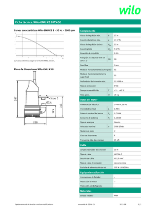 Водни помпи за мръсна вода WILO-EMU Pumpen KS 8DS GG