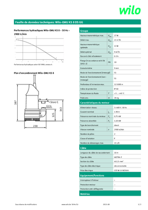 Водни помпи за мръсна вода WILO-EMU Pumpen KS 8DS GG