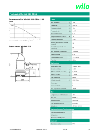 Водни помпи за мръсна вода WILO-EMU Pumpen KS 8DS GG