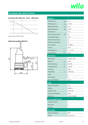 Водни помпи за мръсна вода WILO-EMU Pumpen KS 8DS GG