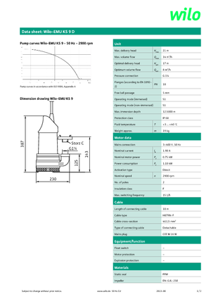 Водни помпи за мръсна вода WILO-EMU Pumpen EMU KS 9D 