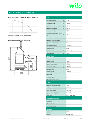 Водни помпи за мръсна вода WILO-EMU Pumpen KS 9DS GG