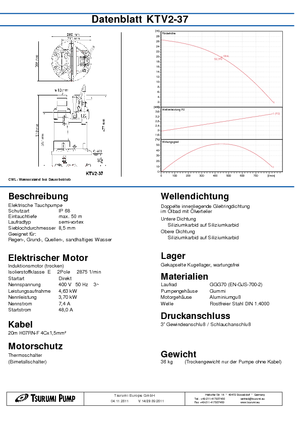 Водни помпи за мръсна вода Tsurumi-Pumpen KTV2-37