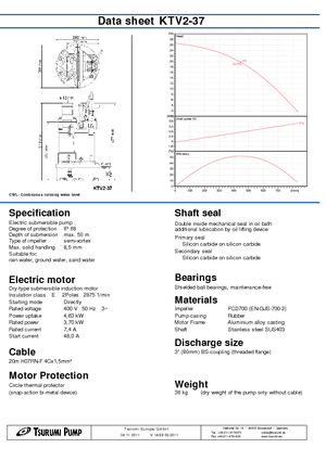 Водни помпи за мръсна вода Tsurumi-Pumpen KTV2-37
